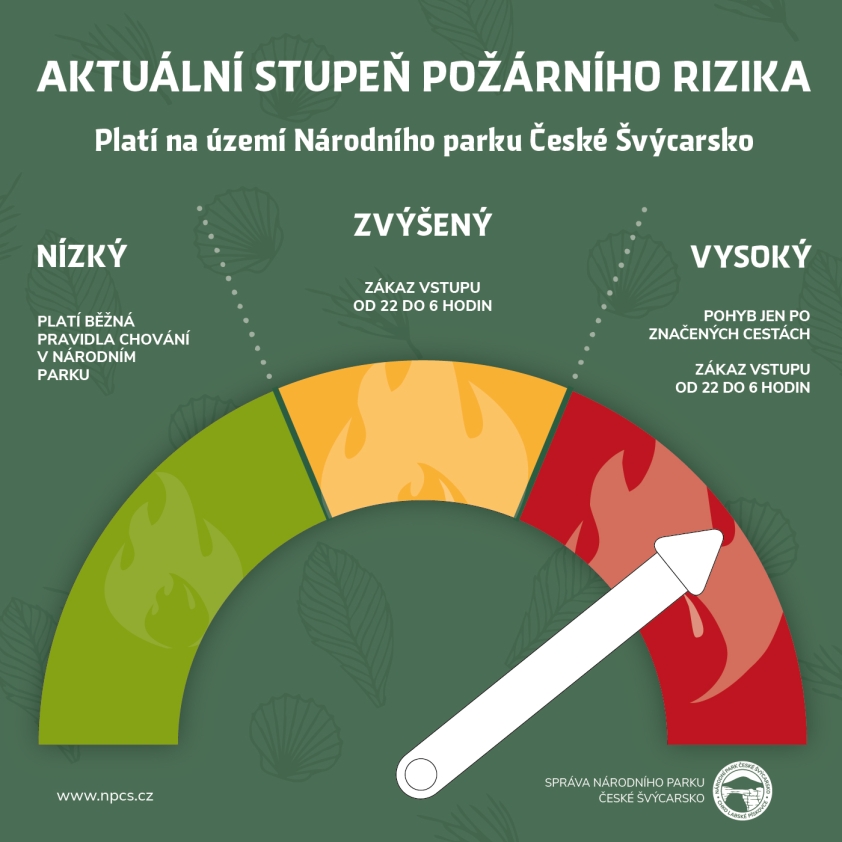 Požární semafor ukazuje červenou úroveň